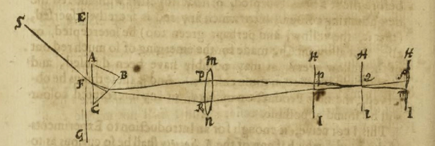 newtondiag